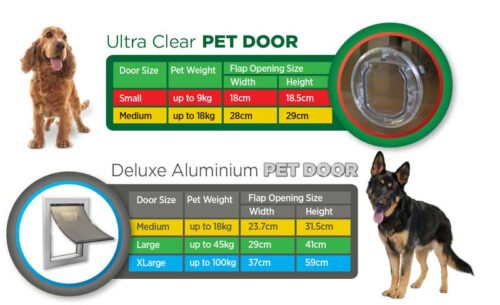 Pet Door